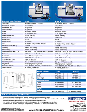 A560 5-Axis CNC Articulating-Head Porting Machine - high-speed cylinder ...